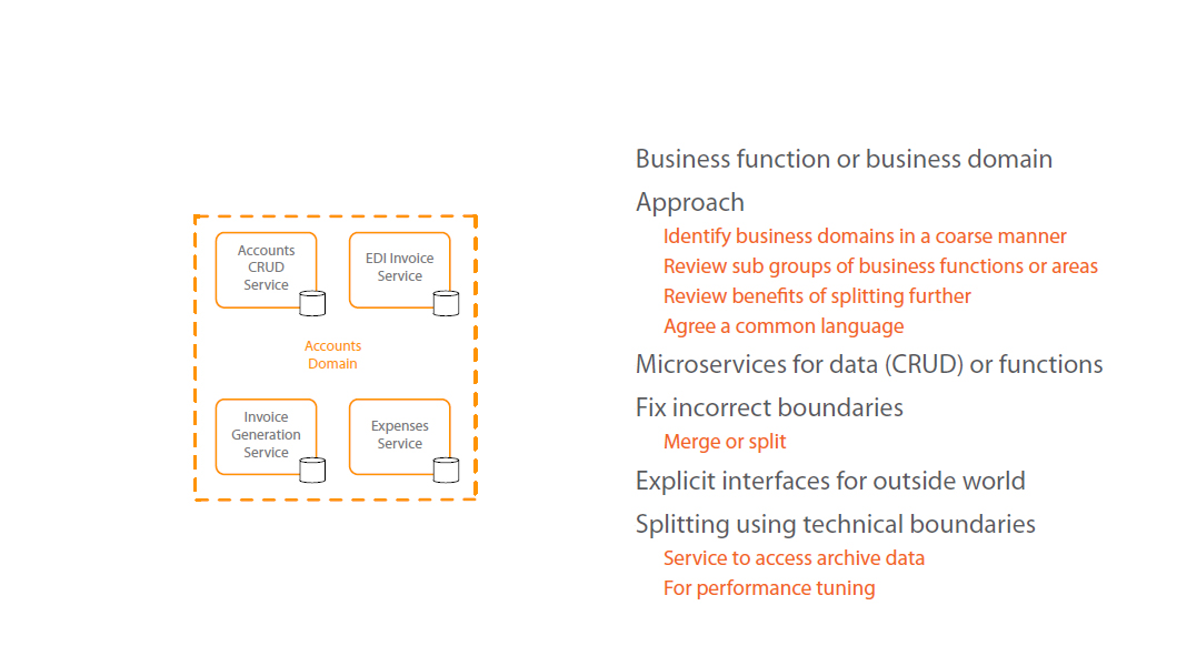 approach-business-domain-centric-for-microservices