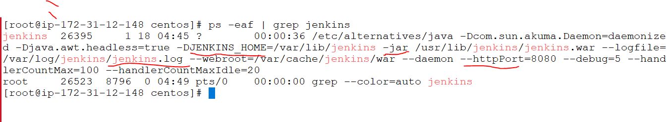 jenkins-install-configuration