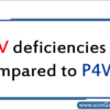 p4v-deficiencies-compared-to-p4win