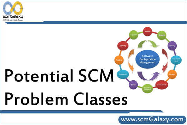 potential-scm-problem-classes