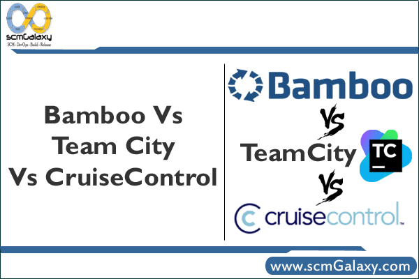 bamboo-vs-teamcity-vs-crui