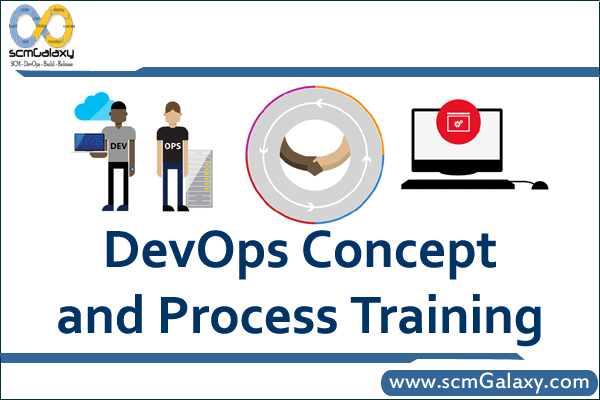 devops-concept-and-process-training