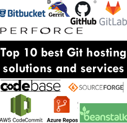 git-hosting-services