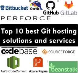 Præfiks Frastøde Mus Top 10 best Git hosting solutions and services in 2021 - DevOpsSchool.com