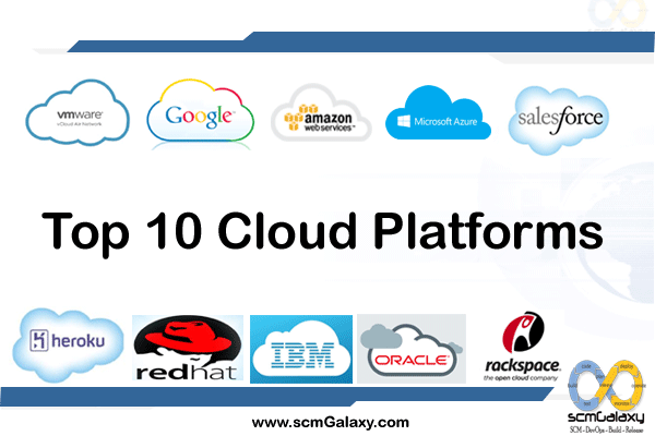 Top 10 Cloud Platforms | List of best Cloud Platforms - DevOpsSchool.com