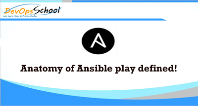 Ansible Tutorial: Anatomy of Ansible defined!