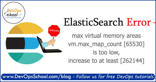 elastic-search-error-max-virtual-memory-areas