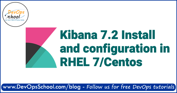 kibana-7-2-install-and-configuration-in-rhel-7-centos