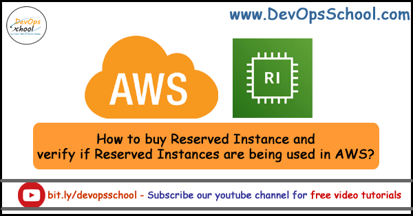 aws-reserved-instance
