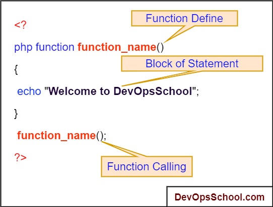 How to Define, Call & Create a function in PHP? - DevOpsSchool.com