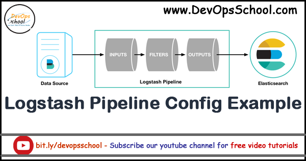 Op grote schaal Zee Voorganger Example of Elastic Logstash pipeline input, filter and output -  DevOpsSchool.com