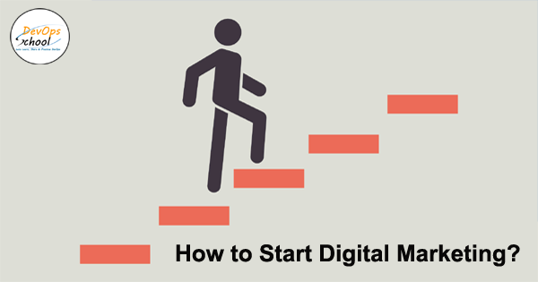 What is Digital Marketing and How to Become a Better Digital Marketer