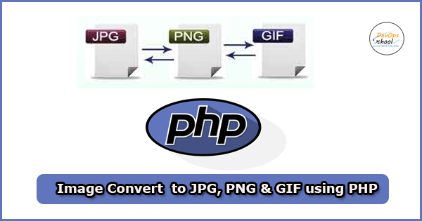 Image Convert to JPG, PNG & GIF using PHP 