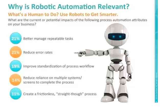 forbandelse kravle Moralsk uddannelse What Is Robotics? And what are the advantages and disadvantages in detail  What is Robotics