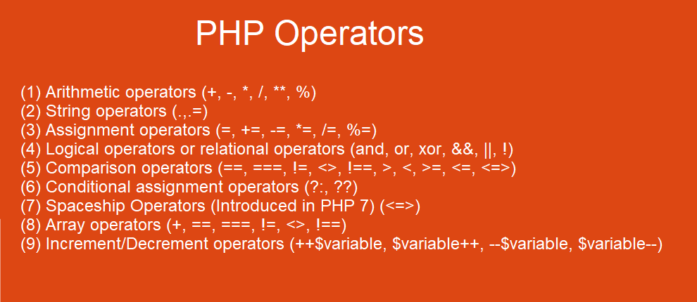 Complete Guide and Tutorials for PHP Operators with example -  