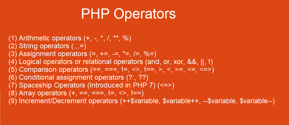 php string assignment operators