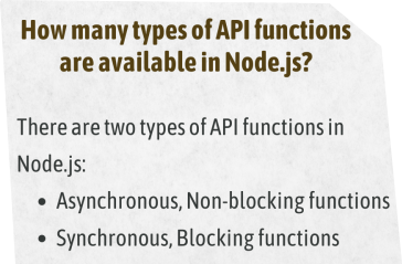 NODE.JS Interview Questions & Answers - CodeWithCurious