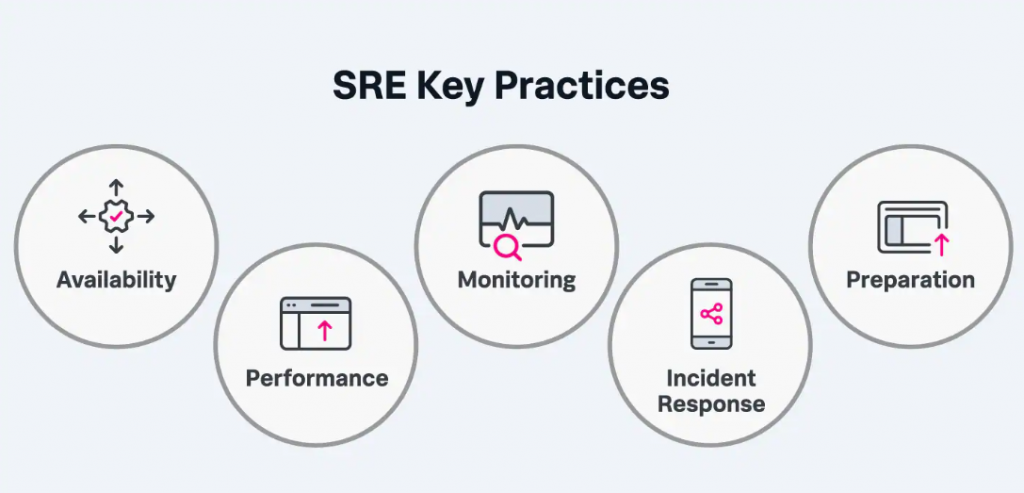 Reliability types for RemoteEvent - Engine Features - Developer