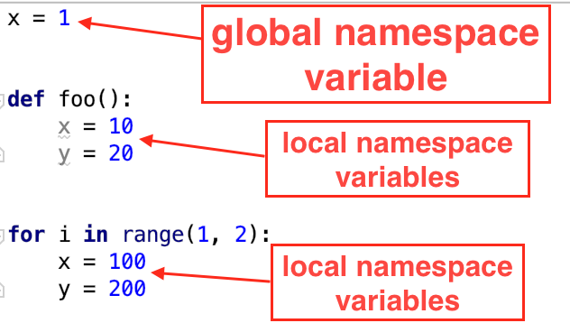 python-tutorials-namesapce-in-python-with-example-devopsschool