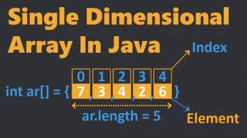What is Arrays and use cases of Arrays? - DevOpsSchool.com