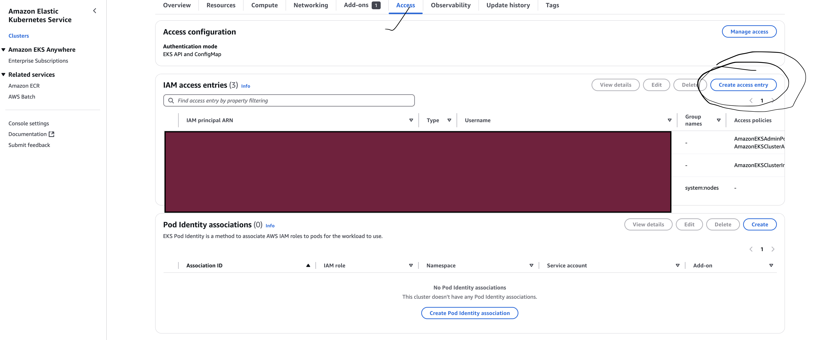 AWS Tutorials: Complete Guide to AWS API Gateway - DevOpsSchool.com