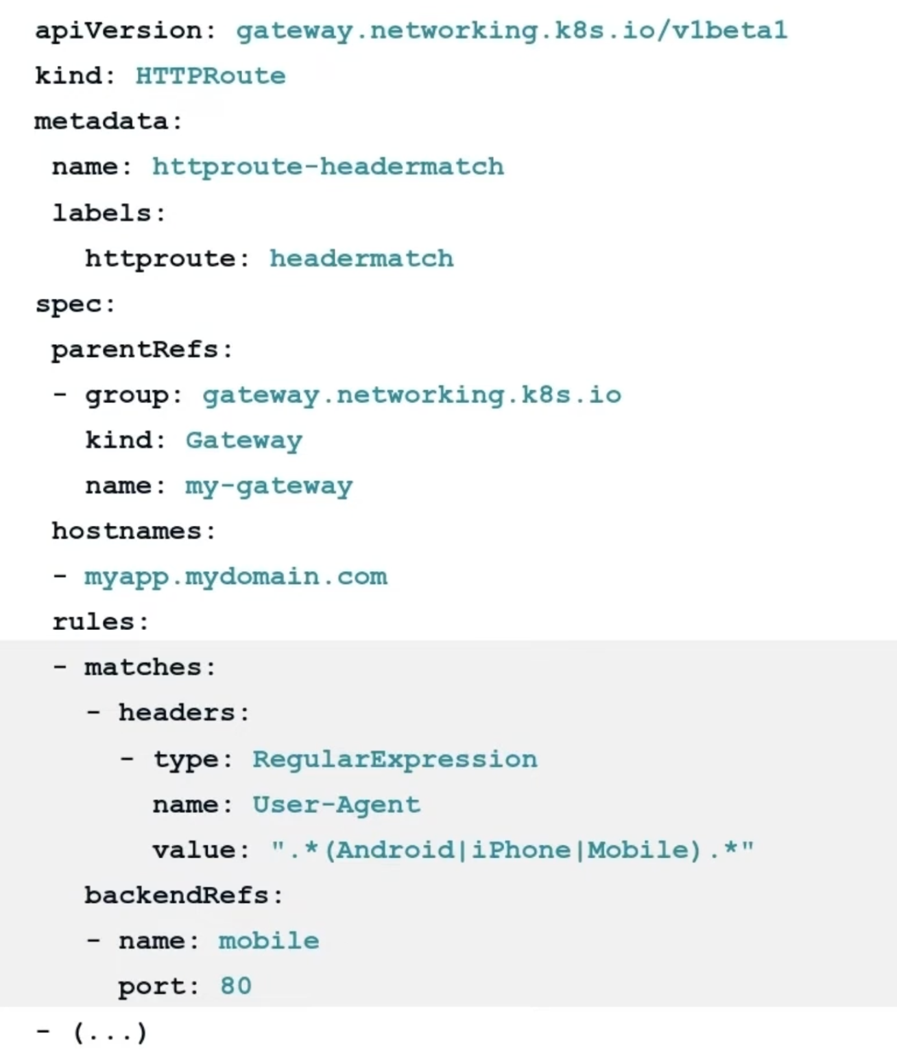 Kubernetes Tutorials: Kubernetes Gateway API Complete Guide ...