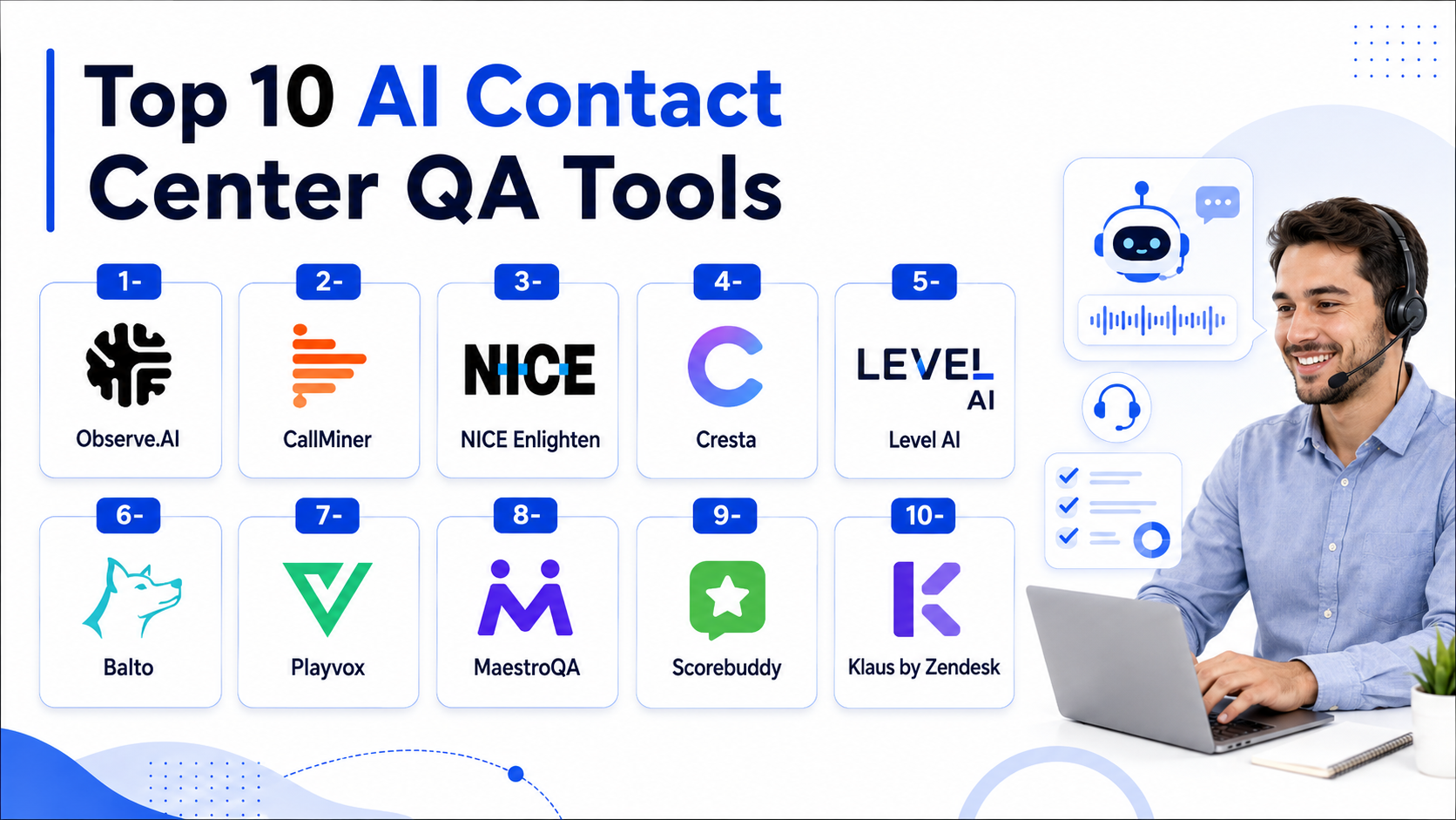 Top 10 AI Contact Center QA Tools: Features, Pros, Cons & Comparison