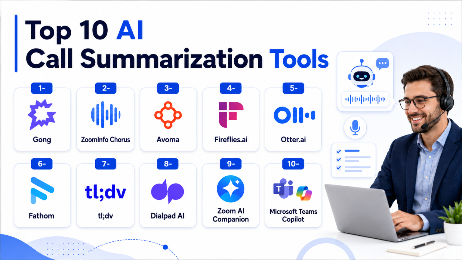 Top 10 AI Call Summarization Tools: Features, Pros, Cons & Comparison
