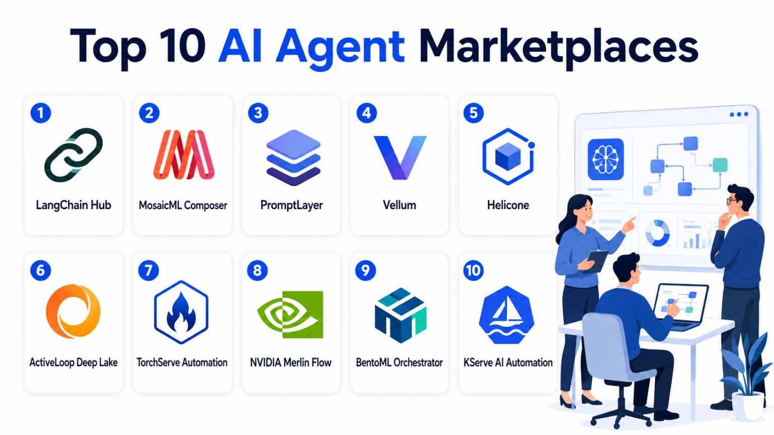 Top 10 AI Agent Marketplaces: Features, Pros, Cons & Comparison