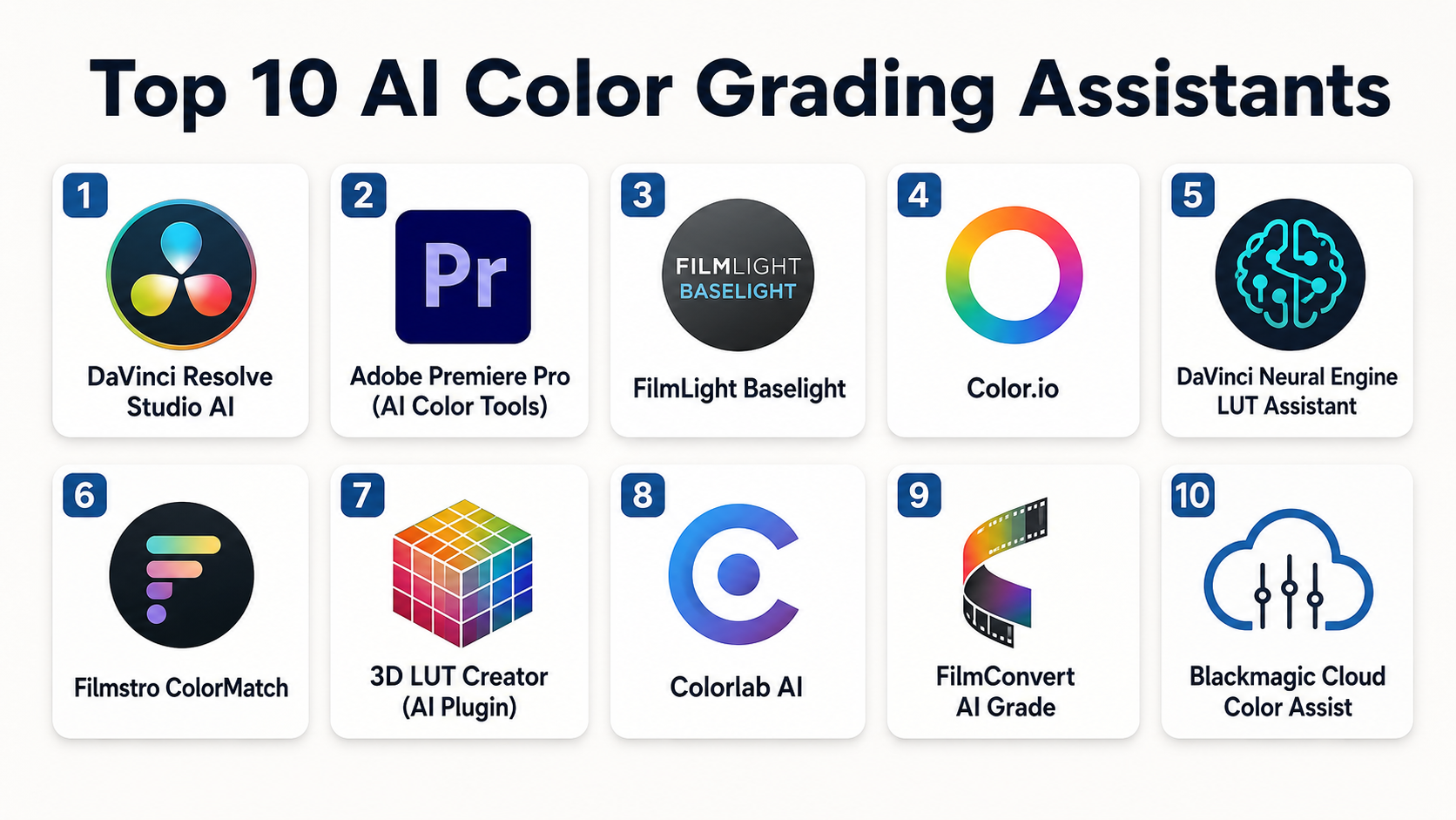Top 10 AI Color Grading Assistants: Features, Pros, Cons & Comparison