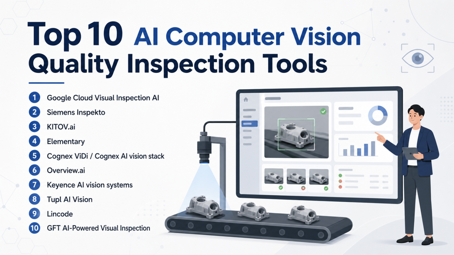 Top 10 Best AI Computer Vision Quality Inspection Tools
