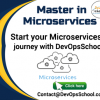 Master in Microservices - banner 2