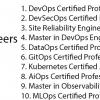 top-10-it-certification-2022-software
