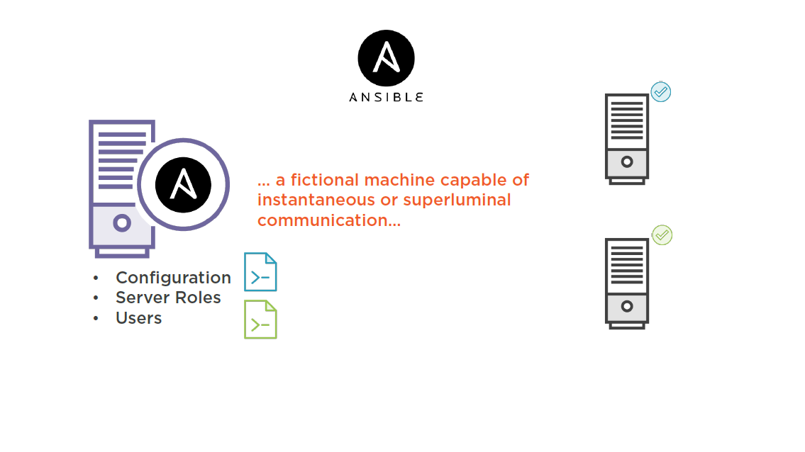 Ansible