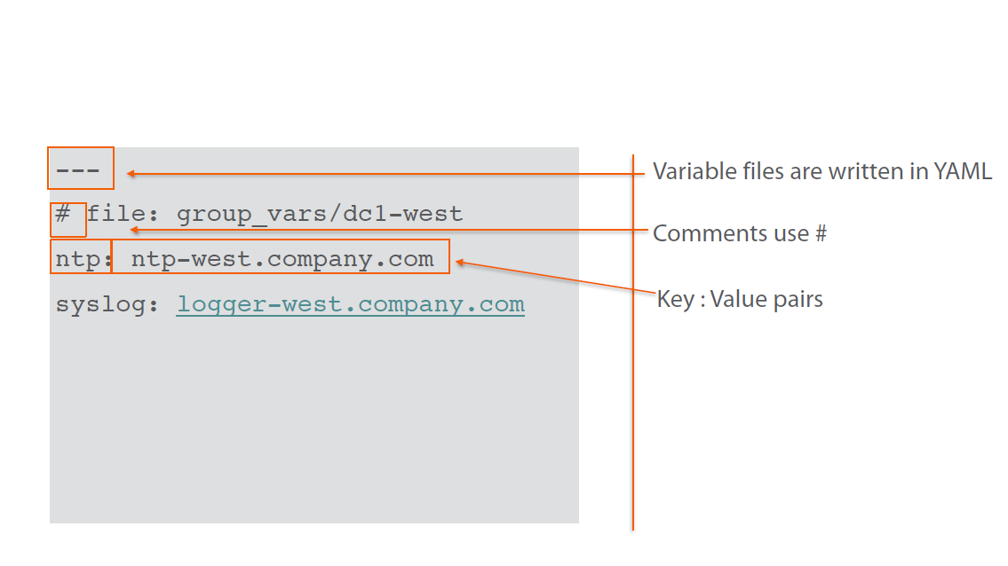 Variable File Example