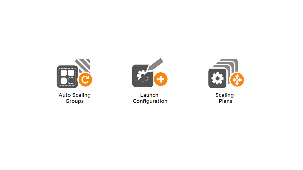 /aws of auto scaling features components