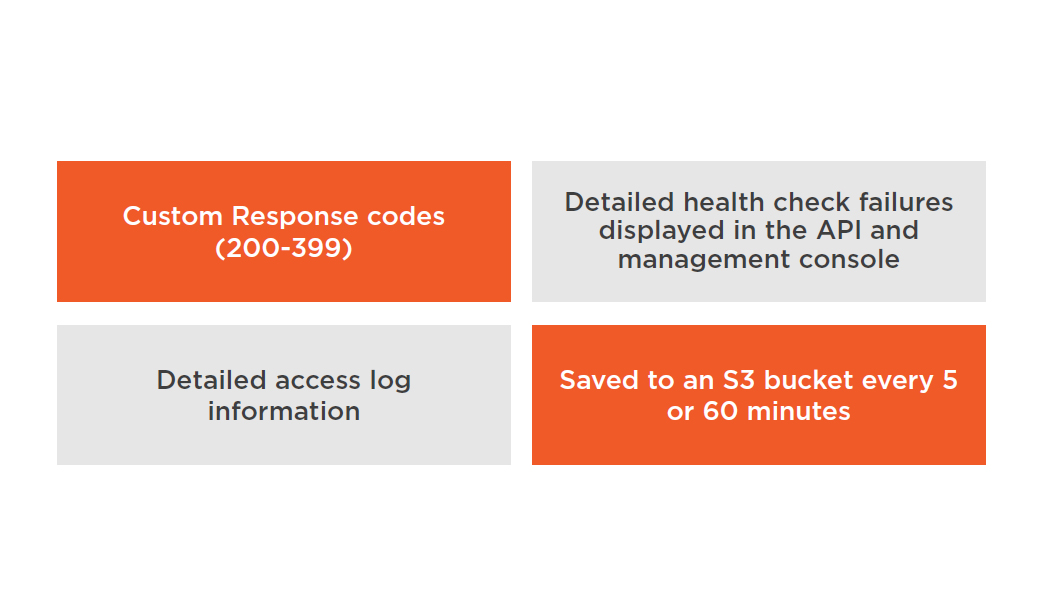 /aws of improved health checks