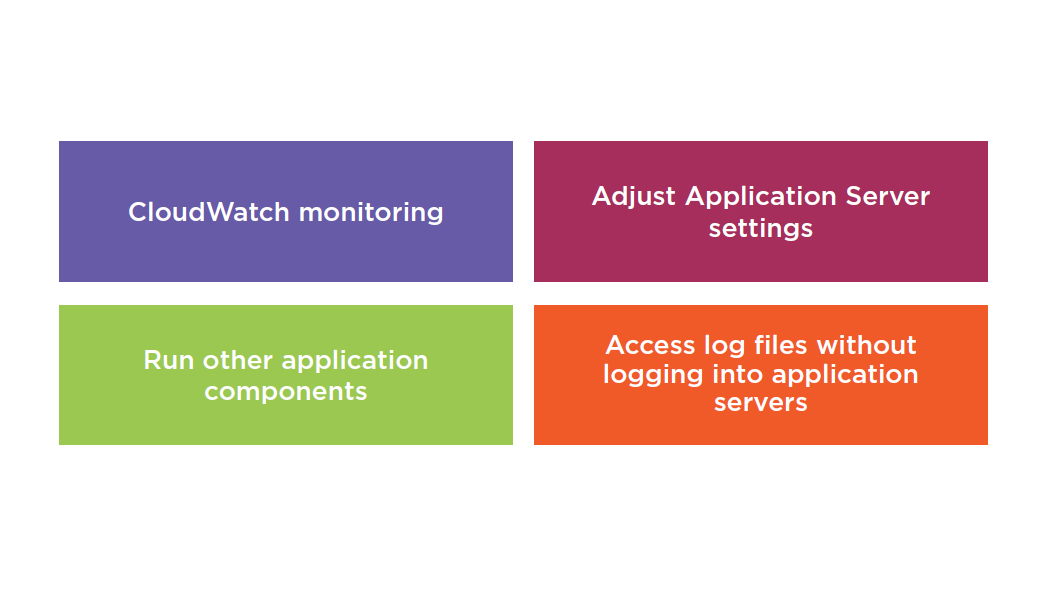 elastic beanstalk management for aws