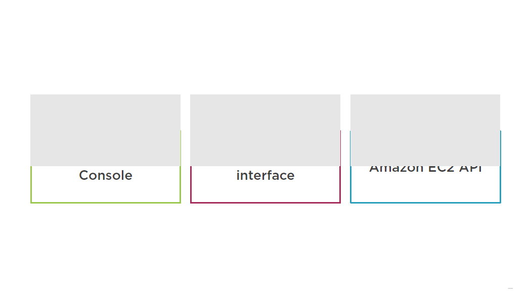 /modification requests for aws