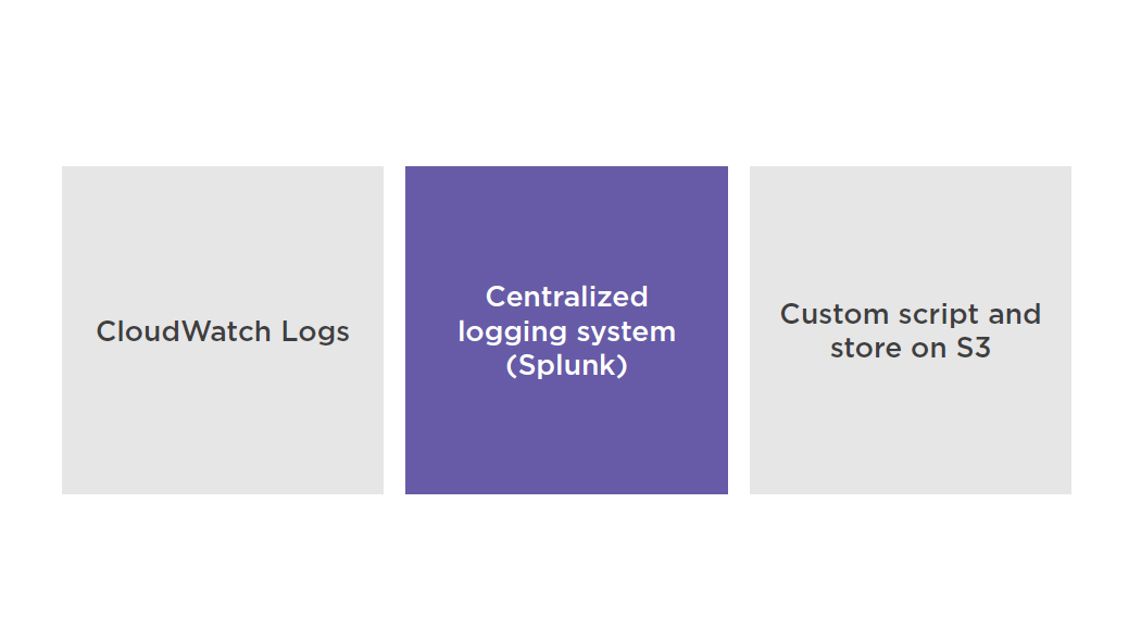 storing logs for aws