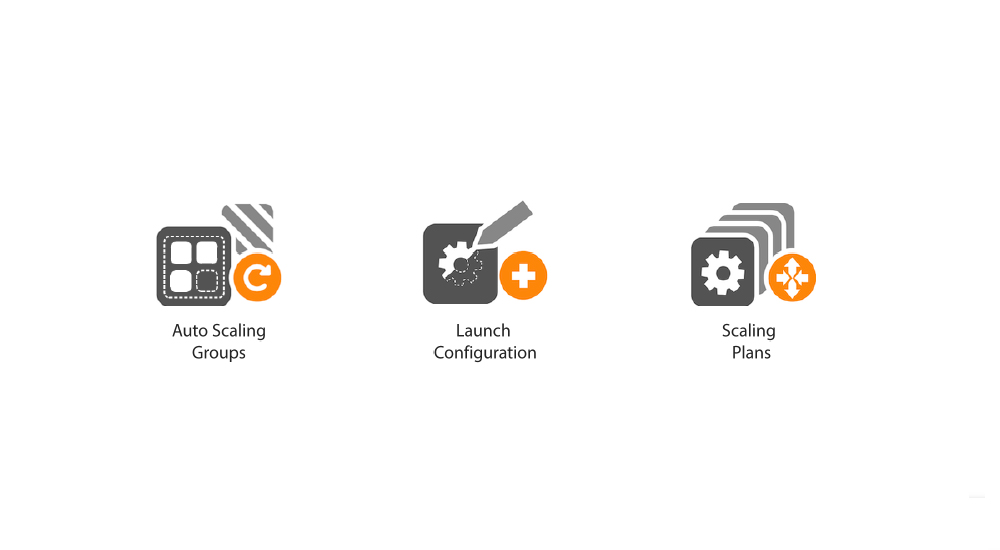  Auto Scaling components for aws