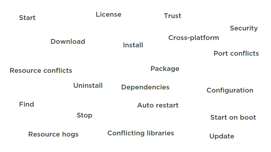 Chef Planning Module