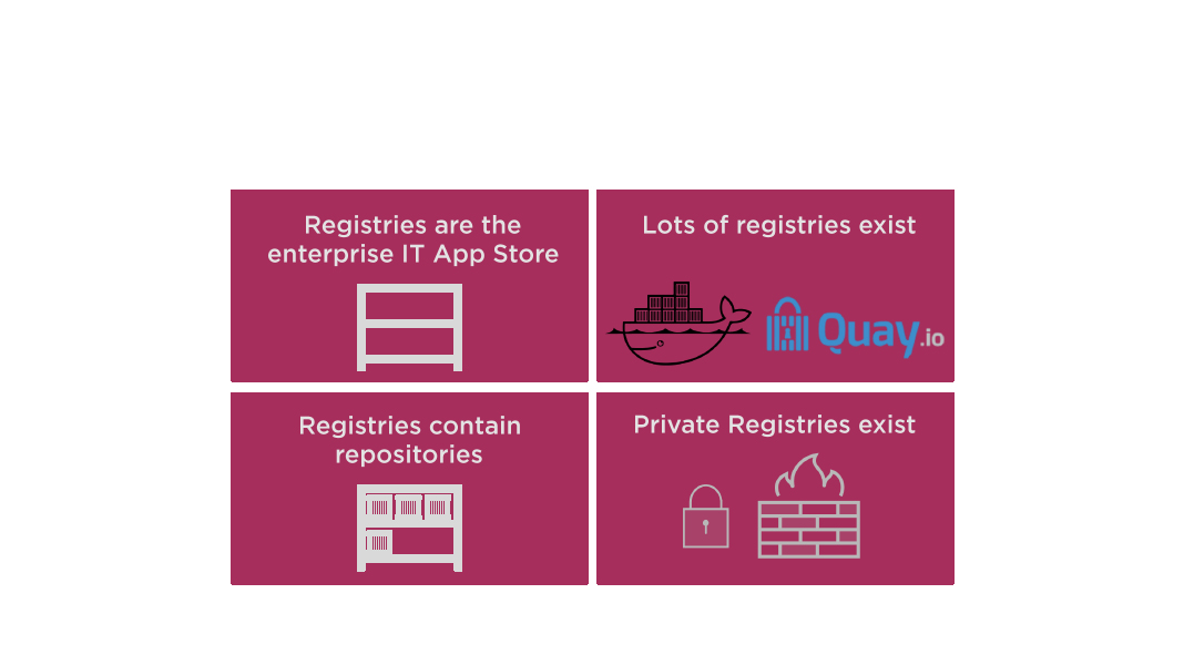 docker hub registries summary