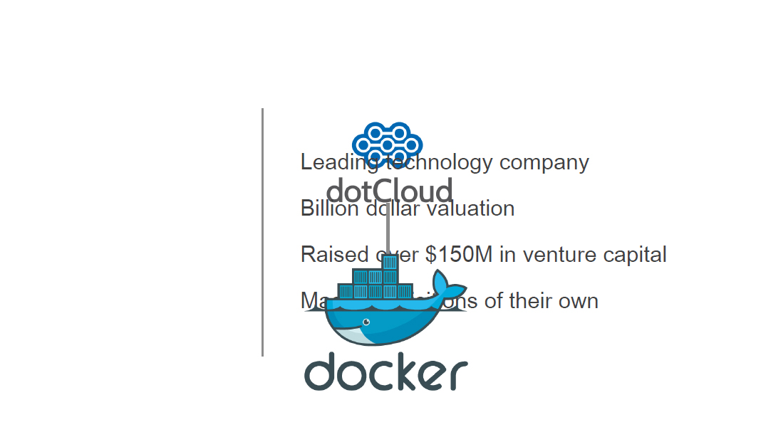 docker ins for-container