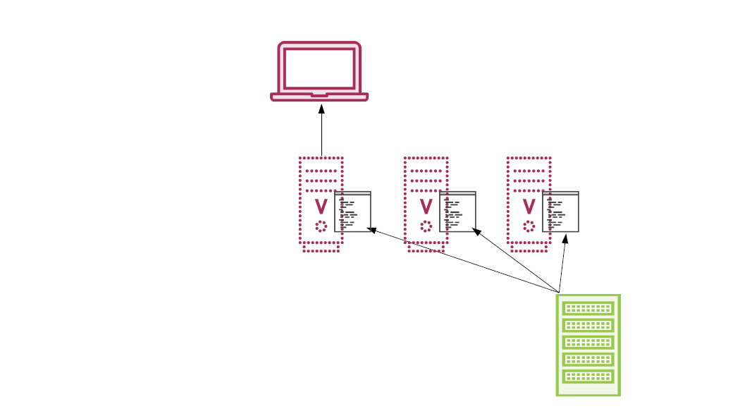 docker aws cluster coordination