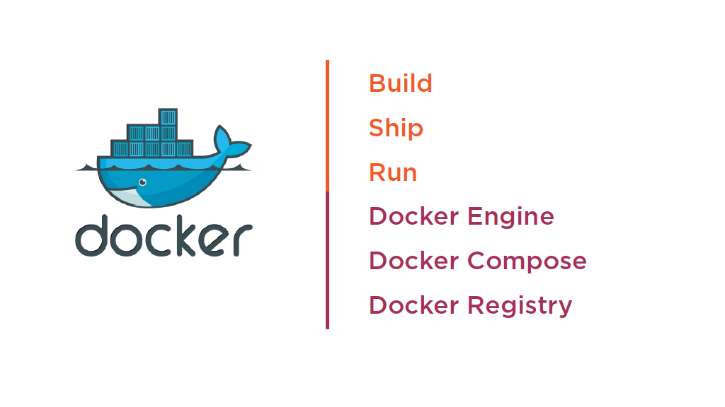 docker