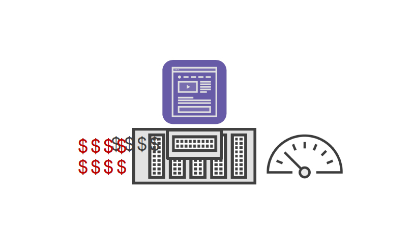 applications run businesses for docker container