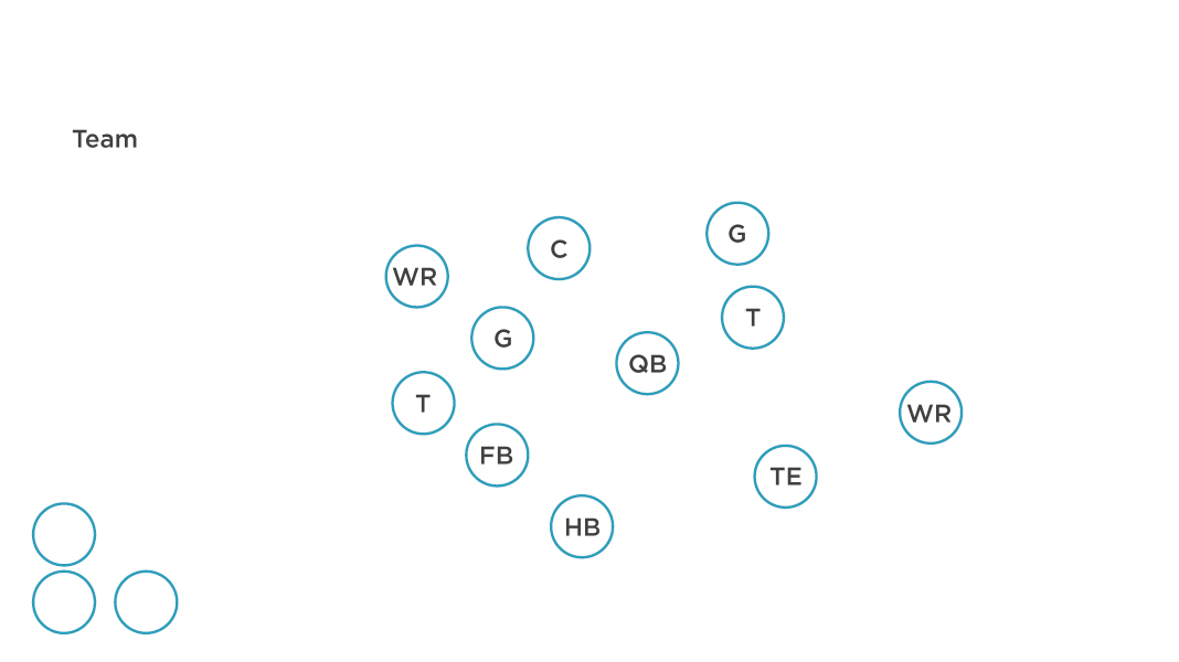 container orchestration analogy