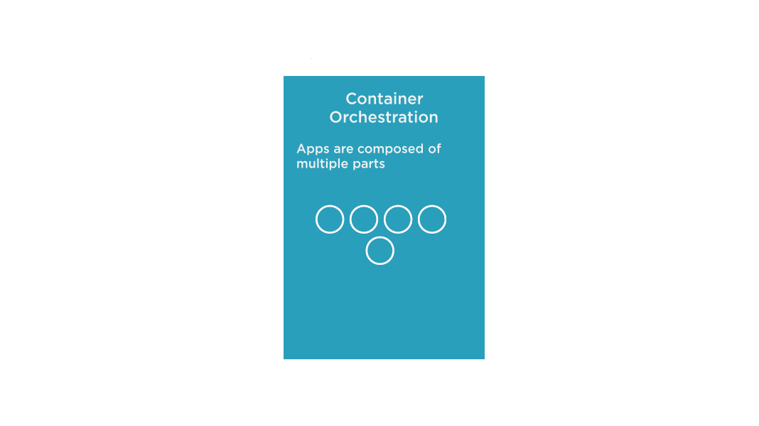 docker container orchestrationr summary