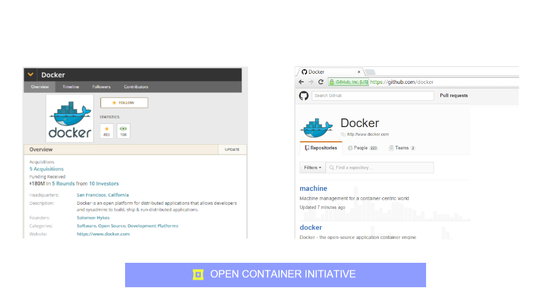 docker-containers-agenda